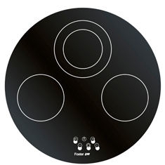 Электрические варочные поверхности